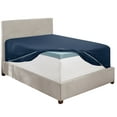 thumbnail image 6 of Clara Clark 18" - 21" Extra Deep Pocket Fitted Sheet, Fits High Profile Mattresses with Toppers, Premium 1800 Collection Double Brushed Soft Microfiber, Twin XL Size, Navy, 6 of 8