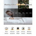 thumbnail image 5 of Mushroom Frog Blackout Curtains 54 Inches Long for Bedroom, Coffee Bread Dark Green Background Thermal Insulated Room Darkening Black Out Window Curtain Panels Grommet Drapes for Living Room, 5 of 8