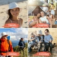 thumbnail image 4 of Cute Funny Beaver Bucket Hats for Women Men Travel Fashion Sun Cap Packable Outdoor Fisherman Hat, 4 of 4