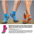 thumbnail image 2 of Bas de Compression pour Femmes et Hommes Circulation (3/6/7 Paires) 15-20 mmHg Est Idéal pour la Course Athlétique et le Cyclisme, 2 of 7