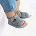 thumbnail image 3 of LNMQLPDBS Beach Shoes for Kids Baby Boy Sandals Non-Slip Soft Sole Leather Breathable Beach Shoes for Baby Boys Summer Outdoor Open-Toe Lightweight Shoes Blue 0-6 Months, 3 of 5