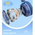 thumbnail image 3 of Upgrade USB Type C Kids Headphone for School, 94dB Safe Volume Limited, HD Stereo Sound, Foldable Lightweight On-Ear Headphones for Boys/Girls/Students/Tablet/Travel-Blue, 3 of 7