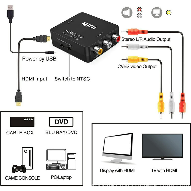 RCA Composite CVBS AV vers HDMI Audio Vidéo Adaptateur HD Convertisseur  Boîte NTSC / PAL Commutateur AC1368 - Connectique Audio / Vidéo