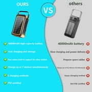 Power Bank Wireless Charger 80000mAh Built in 4 Cables Six Outputs 15W Fast Charging Power Bank for All Mobile Devices Three Inputs Solar Portable Charger with Dual Flashlights