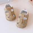 thumbnail image 5 of TIANZEN Baby Sandals Soft Sole Breathable First Toddler Shoes For Boys And Girls Baby Flip Flops Girls, 5 of 6