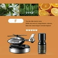 thumbnail image 3 of LNGOOR Solar-Powered Helicopter Car Air Freshener - Rotating Aromatherapy Diffuser Ornament - Elevate Your Automotive Decor with Refreshing Fragrances, 3 of 6