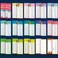 thumbnail image 4 of Writable Math Teaching Cards Erasable Mathematical Operations Flashcards, 4 of 19