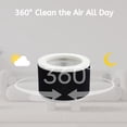 thumbnail image 6 of Nispira 3-in-1 True HEPA Replacement Filter Compatible with KOIOS and MOOKA EPI810 Air Cleaner Air Purifier. Odor Eliminator. 3 Stage Filtration. 2 Filters, 6 of 6
