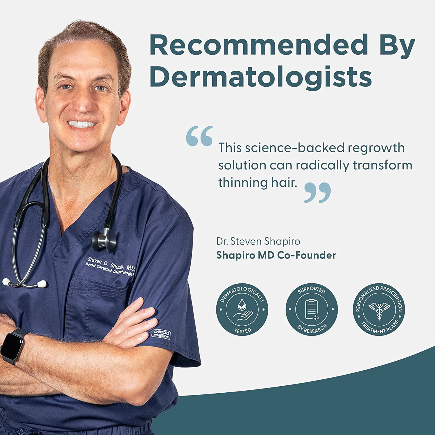 Buy Shapiro MD Minoxidil 5 Men's Hair Growth Treatment, FDA Approved