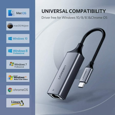 Network Controller Driver Windows 10 Macbook Pro