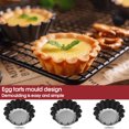 thumbnail image 3 of Bewildely Moldes para magdalenas de tarta de huevo, moldes para hornear, pasteles, hierro antiadherente, Quiche en forma de flor sin deformar, Herramientas y accesorios para hornear, 3 of 6