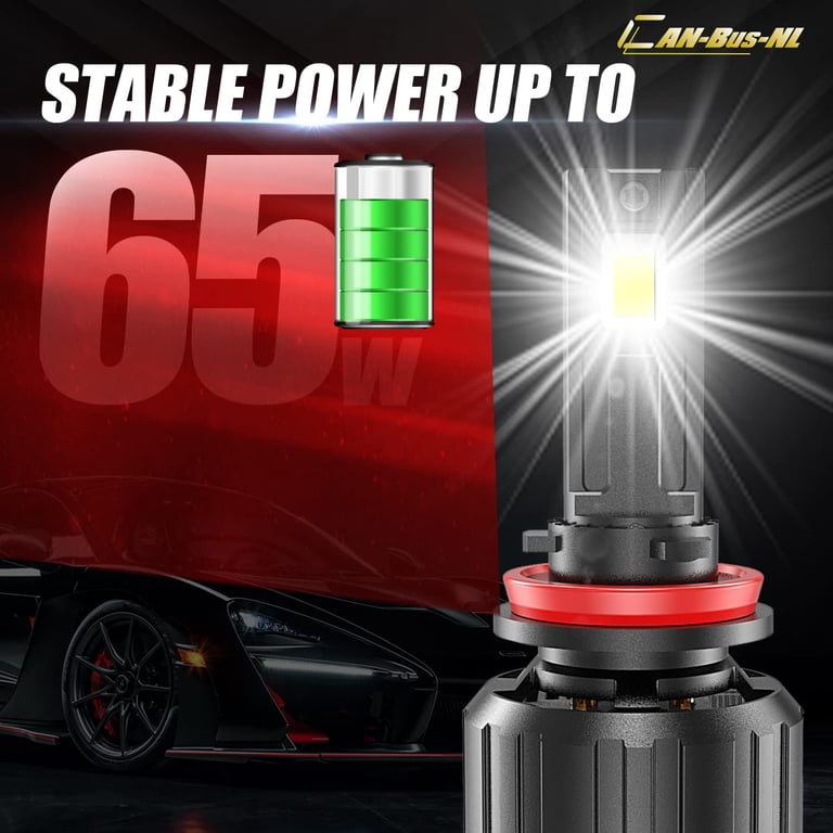 Ridroid H4/9003 LED Headlight Bulbs – 6000K White Hi/Lo Beam Kit – Canbus Ready, IP68, 160W (2-Pack)