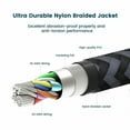 thumbnail image 4 of 6ft Long Braided Micro USB Cable Charge Sync Wire Power Cord J1O for Motorola Moto G6 Play G5S Plus G5 PLUS (XT1687) G4 Play E5 Play E4 PLUS E LTE, Google Nexus 6, Droid Ultra Turbo 2, 4 of 6