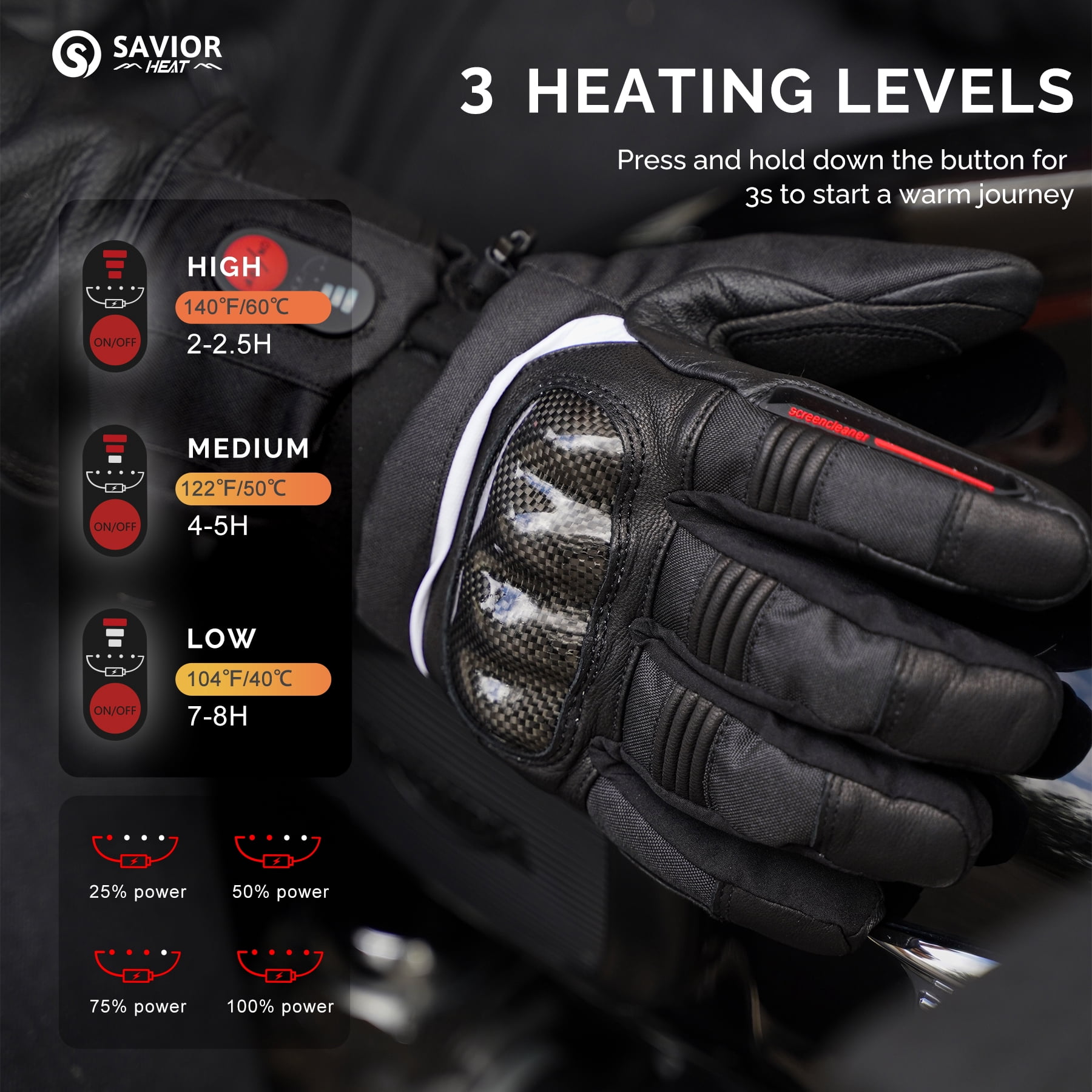 Savior Heat Heated Gloves for Men Women - Rechargeable Heated Gloves 7.4V 2200mAh Battery Powered Waterproof Electric Heating Gloves, Mens Womens Heated Gloves for Cold Winter Arthritis Hands Skiing