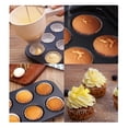 thumbnail image 3 of pitrice Waffle Batter Dispenser Convenient Cleaning Effectively Prevent Scratches In Kitchen Batter Dispenser With Handle Waffle, 3 of 6