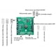 thumbnail image 4 of Sensor de MoviNo de Techo, Fácil de Edad del Sensor de Movento de la Ronda de Instalacia para la pared residencial Residencial, 4 of 7