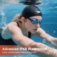 thumbnail image 6 of Bone Conduction Headphones, Swim Open Ear Wireless Bluetooth Headsets with IP68 and Bluetooth 5.3, 6 of 7