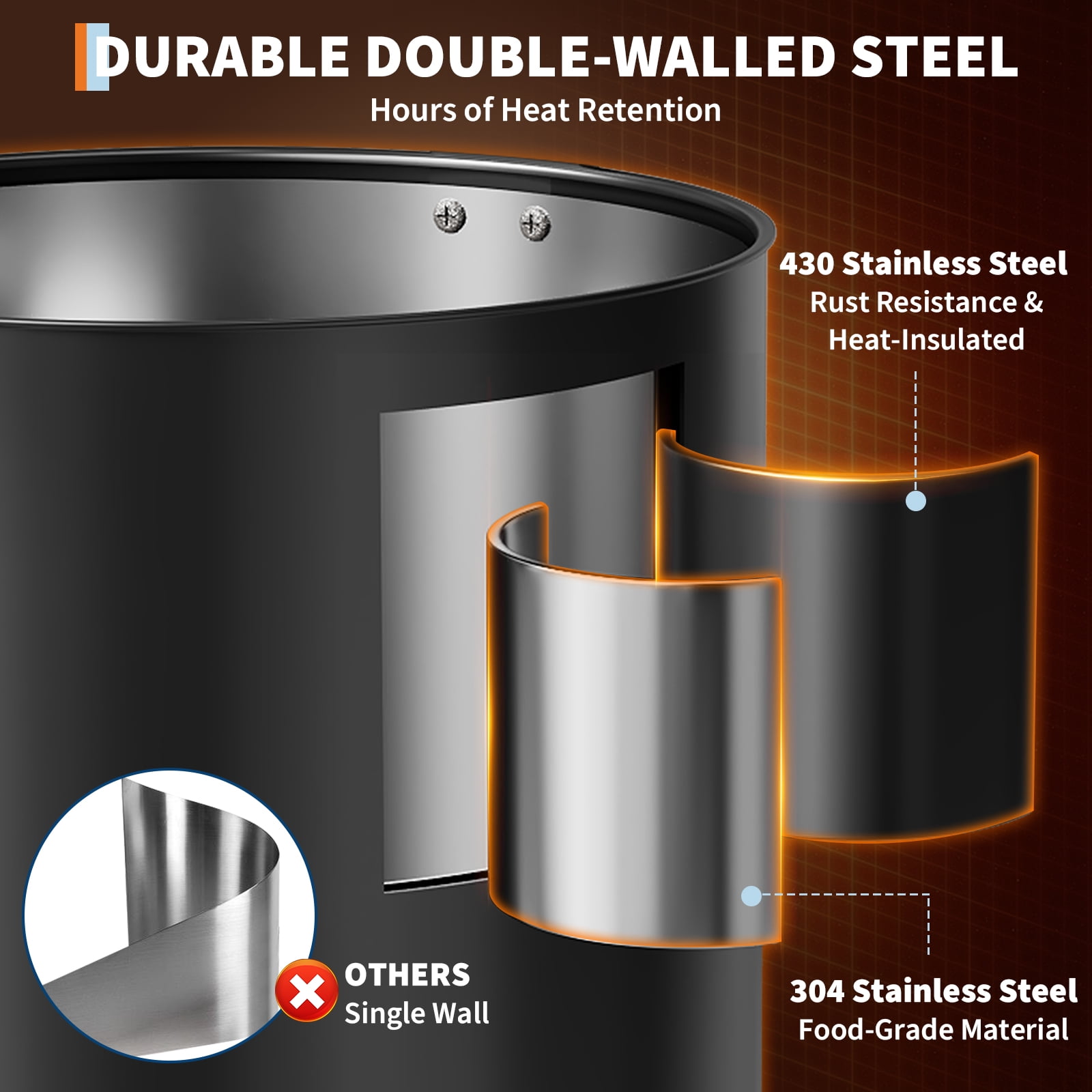 14L/100 Cups Coffee Urn-3.8 Gallon Double Wall Commerical Coffee Maker for Buffet Catering Wedding Gathering,Large Capacity Hot Coffee Dispenser,Stainless Steel Hot Water Urn-Black