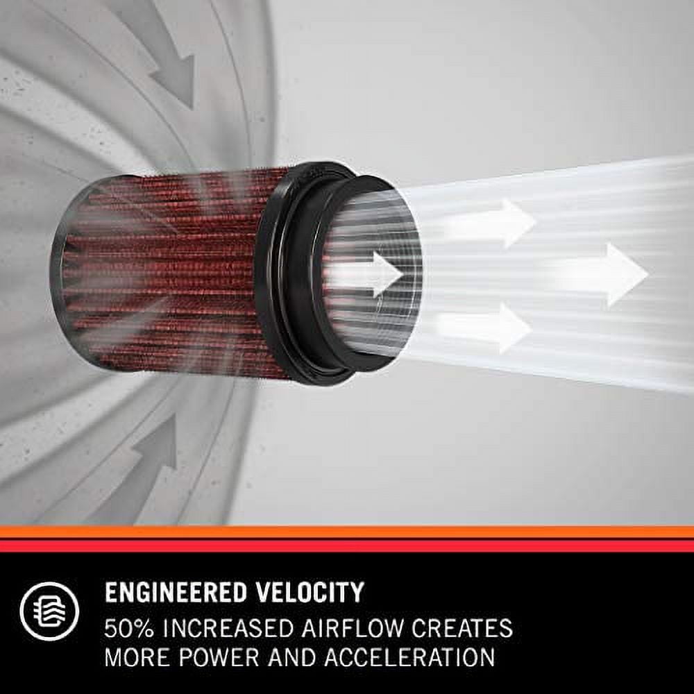K&N Performance High-Flow Engine Air Filter: Washable, Multi-Layer Protection, Engineered to Boost Horsepower, E-1450