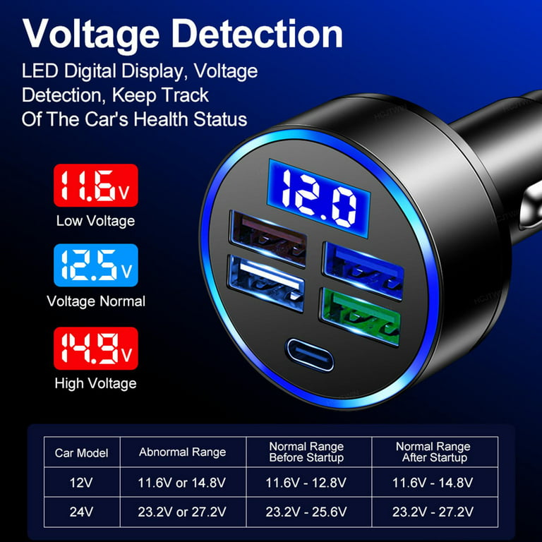 Voiture Chargeur 5 V - 2.4 A.D 9V-2A 5V-3A QC 3.0 Orange USB Input