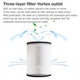 thumbnail image 3 of Air ,Vehicle Indoor Diffuser Air Ion Mosquito Deodorizer Deodorizer Vehicle, 3 of 6
