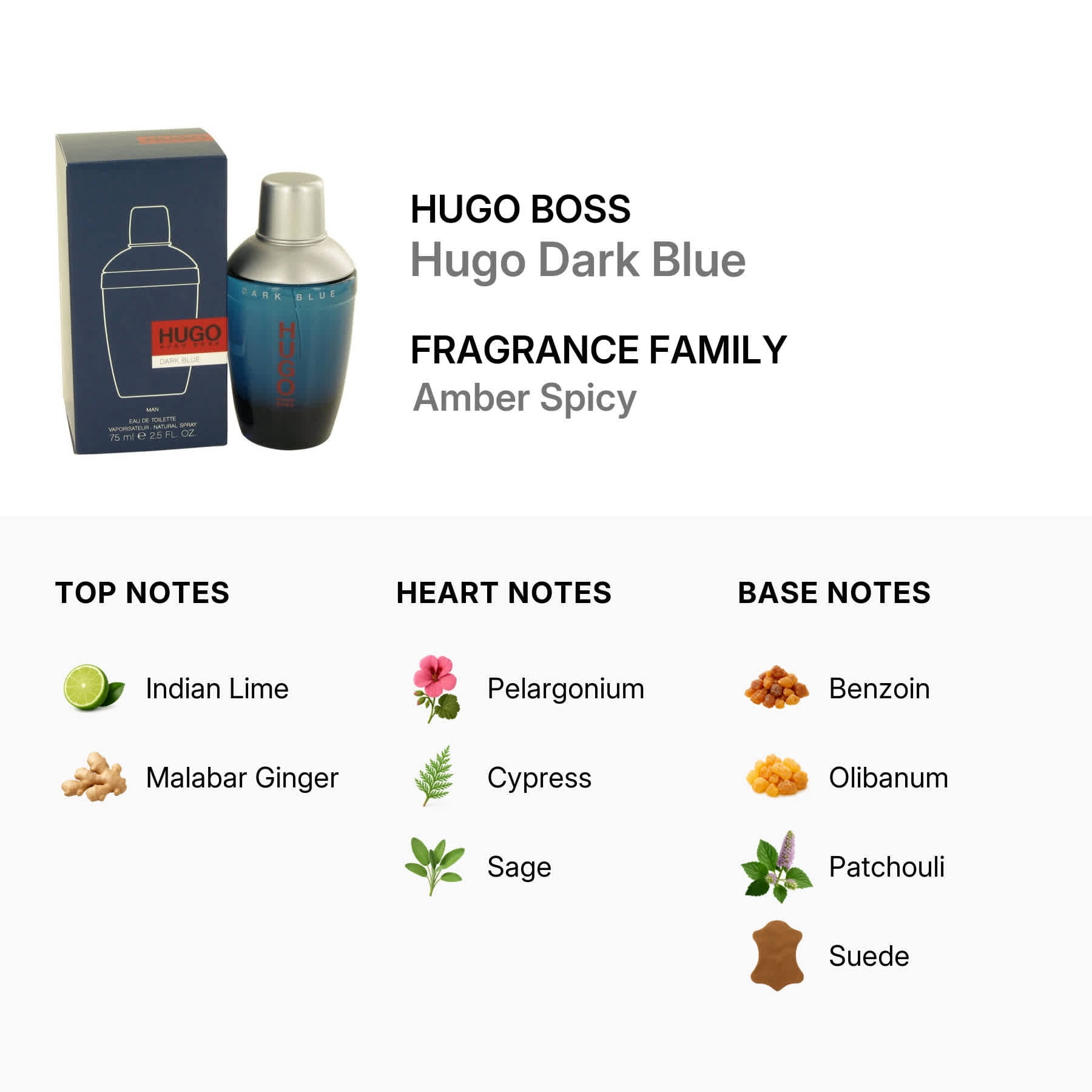 Hugo Boss Dark Blue Eau De Toilette Spray, Cologne for Men, 2.5 Oz