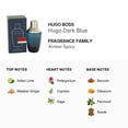 thumbnail image 2 of Hugo Boss Dark Blue Eau De Toilette Spray, Cologne for Men, 2.5 Oz, 2 of 3