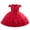 Bright Red, variant on IDOPIP Baby Toddler Flower Girl Dress Lace Tulle Birthday Pageant Gown 1-5 Years 3D Flowers Formal Dress Toddler Wedding Guest Dress Baby Girl First Birthday Party Princess Baptism Dresses