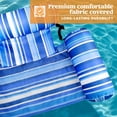 thumbnail image 3 of Floating Water Chair for Pool Lake River，2 Packs Inflatable Pool Lounge Chairs,Blow up Hammock Pool Noodles Floats for Adults, 3 of 4