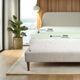 thumbnail image 2 of Bridgevine Home 3 inch Twin XL Size Cool Gel Memory Foam Mattress Topper, 2 of 5