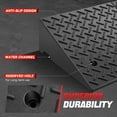 DNA Motoring for Car Motorcycle Wheelchair 7.9