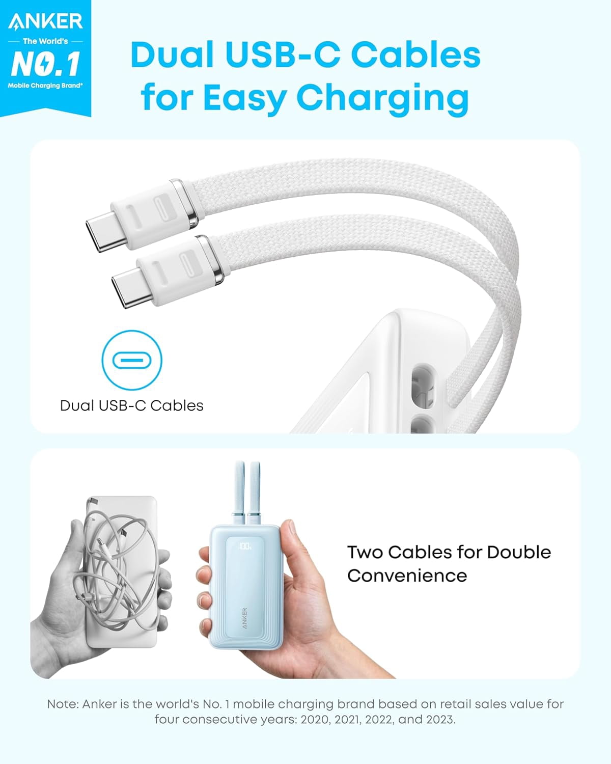 Anker Zolo Power Bank (2025 Upgraded Version), 45W Max Fast Charging, 20,000mAh Battery Pack, Dual Built-in USB-C Cables, USB-C&A Port, Compatible for iPhone 17/16 Series, Galaxy, MacBook, and More