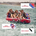 thumbnail image 2 of Airhead Super Mable 3-Person Towable Tube for Boating – Inflatable Boat Tube with Dual Tow Points, Cushioned Walls, 16 Handles, Foam Seat Pads & Full Nylon Cover – USA Stars & Stripes Pattern​, 2 of 5