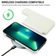 thumbnail image 3 of Allytech 2 in 1 Detachable Wallet Case for iPhone 13 Pro Max with Card Holder, [Large Capacity] PU Leather Magnetic Snap Kickstand Case Support Wireless Charging, Shockproof Anti-Drop Case, White, 3 of 9