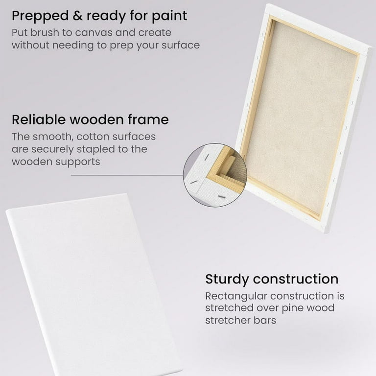 Arteza Stretched Canvas, Premium, White, 18x24, Large Blank Canvas Boards  for Painting - 4 Pack 