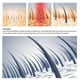 thumbnail image 3 of Jaysuing Fermented Rice Water Hair Essence Anti-hair Nourishing Liquid Hair Long Hair Moisturizing Shampoo Essence, 3 of 5