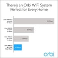 thumbnail image 3 of Sistema WiFi Mesh NETGEAR Orbi RBK13 con cobertura de 418 m², 3 of 8