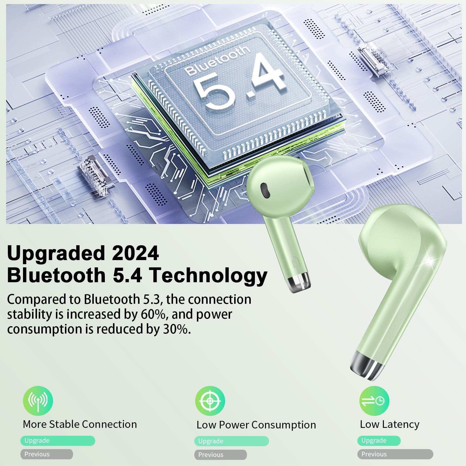 Wireless Bluetooth Earbuds Noise Cancelling in Ear Buds Deep Bass Stereo, 50H Playtime with Mics, LED Display, IPX7 Waterproof Earphones for iphone Android Laptop, Green thumbnail 12