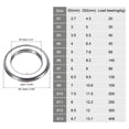 thumbnail image 2 of Uxcell 1.8x7x10.6mm Fishing Rings, 50 Pack 304 Stainless Steel Solid Ring Wire Snap Ring for Saltwater Freshwater, 2 of 5