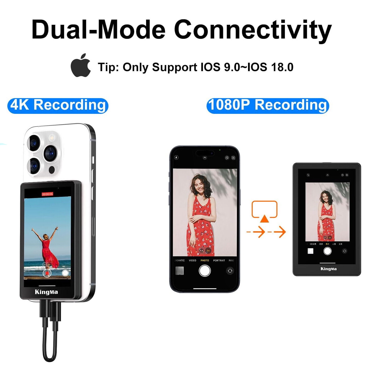 Qoosea écran Retour Caméra Téléphone 4" Magnétique, Écran