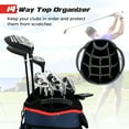 thumbnail image 3 of Topbuy Golf Cart Bag Lightweight Portable Golf Club Bag with 14-Way Dividers 8 Zippered Pockets Including Cooler Bag Rain Hood and Shoulder Strap for Men Women Navy, 3 of 7