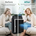 thumbnail image 4 of Fil-fresh 2-Set Replacement Filter for Winix 5500-2 Air Purifier, H13 True HEPA and Activated Carbon Filter Kit, Compatible with Part #116130, 4 of 13