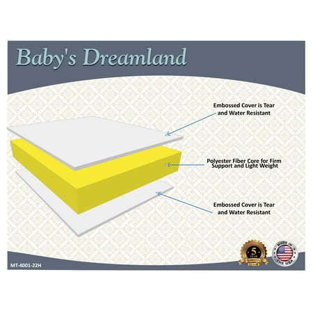 2-Stage Standard Crib/Toddler Waterproof Mattress with Natural Coconut Fiber Layer
