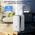 thumbnail image 3 of GOOVI Dehumidifier for Home 1000 sq. ft Auto Shut Off Small Dehumidifiers for Basement, Bathroom, Bedroom, with 7 Colors LED Light Built-in Aromatherapy Diffuser, 3 of 10