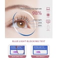 thumbnail image 4 of JM 4 Pack Reading Glasses for Women Men Blue Light Blocking with Spring Hinges, Lightweight Eyeglasses Computer Readers, 4 of 7