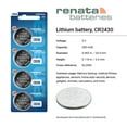 thumbnail image 2 of 5 Pack Renata CR2430 Lithium Coin Batteries 3V Blister Card Packaged For Peg Hook Durable High Quality New, 2 of 9