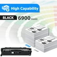 thumbnail image 4 of 80X Toner Cartridge Compatible for HP 80X CF280X 80A CF280A Pro 400 M401DNE M401A M401D M401N 401DNE MFP M425DN Printer Ink (CF280XD | Black, 5-Packs), 4 of 8