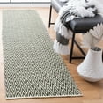 thumbnail image 2 of SAFAVIEH Montauk Bayram Chevron Cotton Runner Rug, Ivory/Dark Grey, 2'3" x 9', 2 of 8
