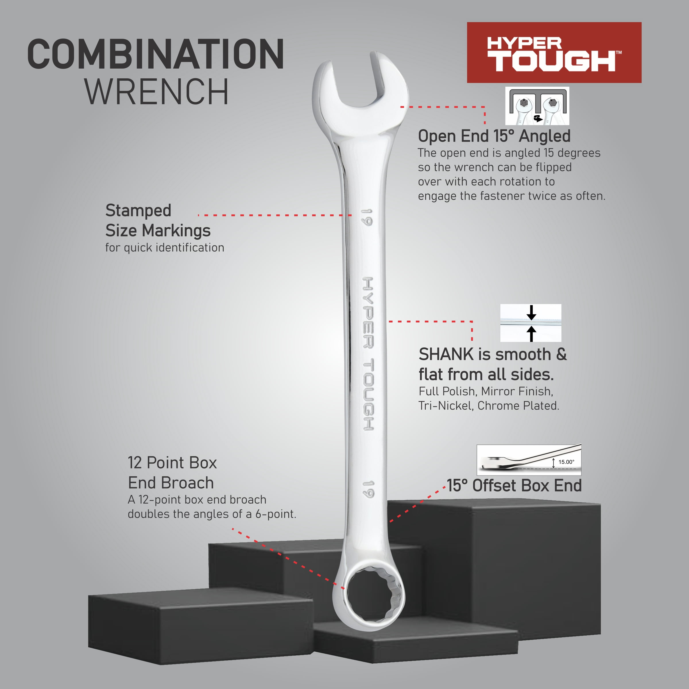 Hyper Tough 22-Piece Combination Wrench Tool Set, Hand Tools