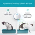 thumbnail image 4 of USB-Rechargeable Cat Litter Box Deodorizer with Smart Motion Sensor - 95% Odor Removal, Negative Ion Tech, Ultra-Quiet (≤20dB) - Wall-Mountable Design for Pet Areas, Bathrooms, Kitchens - Includes, 4 of 6
